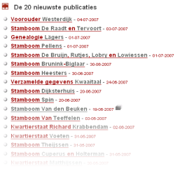 Nieuwe publicaties