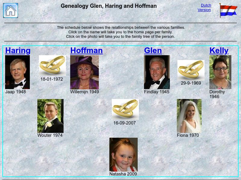 Screenshot van website