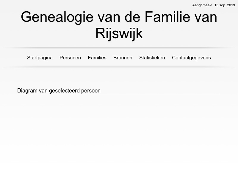 Screenshot van website